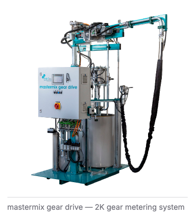 t-s-i mastermix gear drive 2K gear metering system